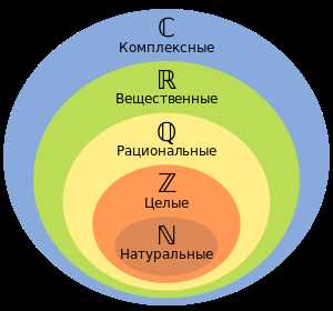 О мощности 62 и его значении в числовые ряды