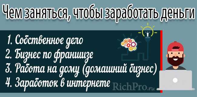 Регулярное проведение тестирования и оставление качественных отзывов